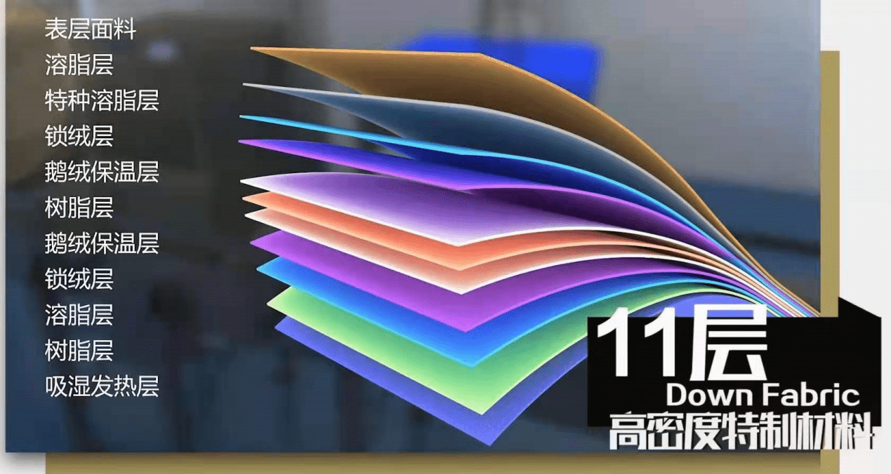 设计|把科技“穿”在身上！CO&76-3D打印服饰系列让你这个秋冬有温度，更有风度！