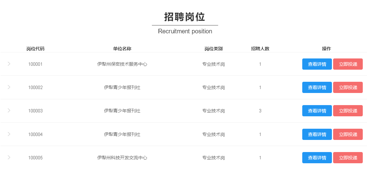 新疆伊犁州事业单位报名流程及报名证件照片手机处理方法