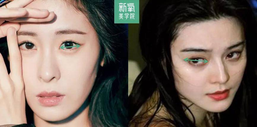 眼睛|看了金晨的初眼，明白她有时绝美有时塑料的根源