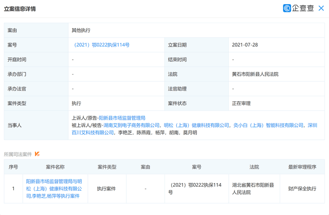 “灸小白”相关公司被阳新县人民法院申请财产保全(图1)