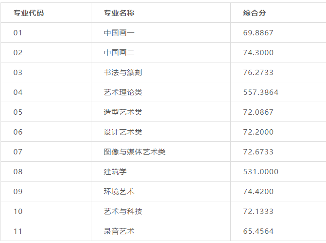 国美专业排名_国美电器图片