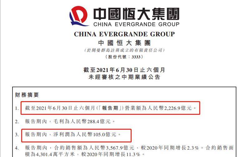 恒大资管正规吗？被骗亏损几十万，恒大 资本运作？