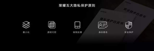 用户|科技有道，隐私至上，荣耀打造用户可信赖的TOP品牌
