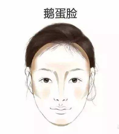 鹅蛋脸|修容真的很重要，年龄越大越要学，拒绝大饼脸，妆容精致显年轻