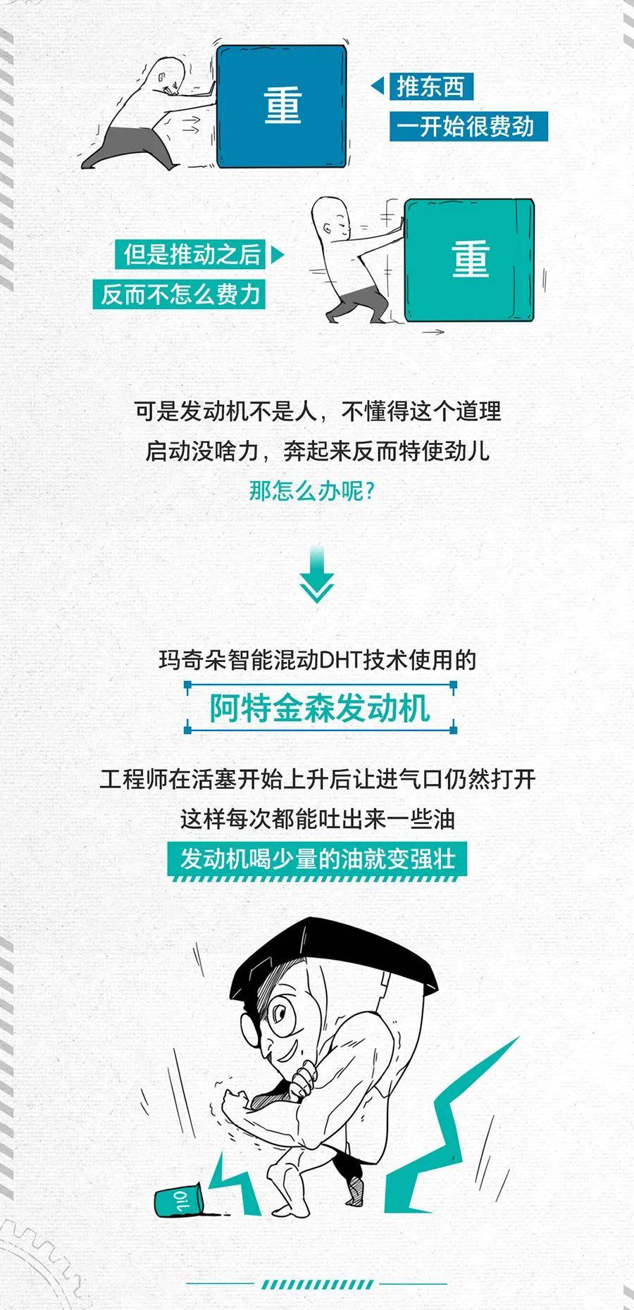 什么是进化的动力 a0e93e1579df4ab89209919d5bc54647.jpeg