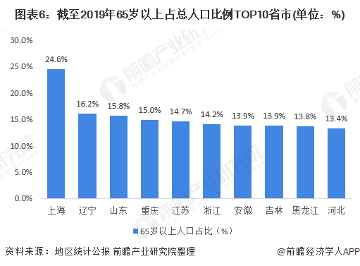 广东人口网_刚刚 国家发改委宣布 中山 珠海 惠州全面放开落户(3)