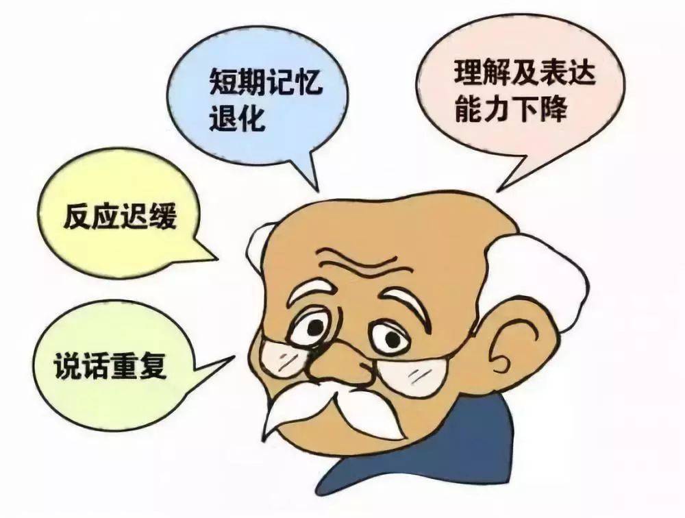 老年痴呆症之前的6個症狀提早發現及時預防