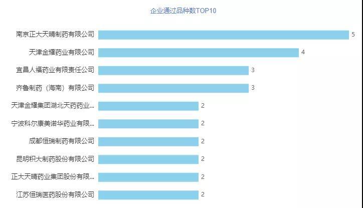 宜昌市人口2021_被河南 陕西秒杀后,湖北 出手了