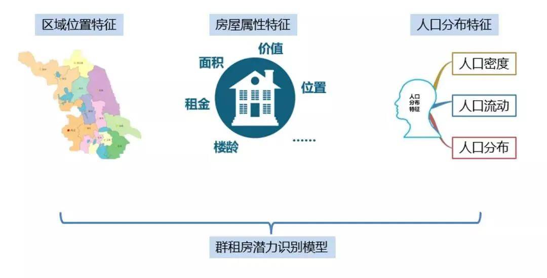 数据安全法实施难点 20bf26aa4bf543aaa7abecab13fe4770.jpeg