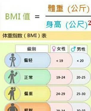 并发症|糖友想要防治并发症，还需做好这5点，看看你做到没？