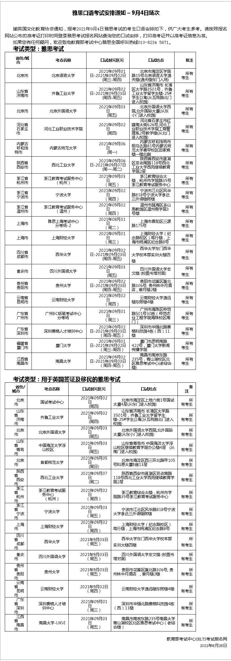 大学|雅思官宣9月纸笔、机考部分考点取消！（9.1更新）