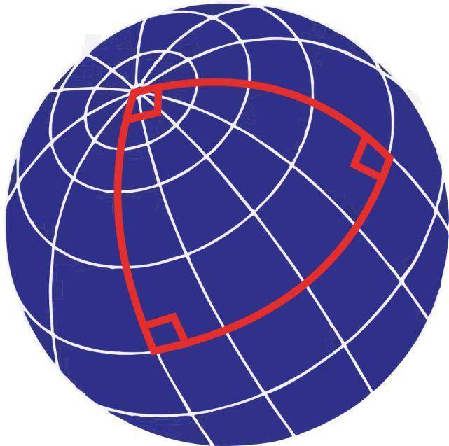 观测|德国数学家证明4维空间真实存在，进入4维空间后人会变成啥？