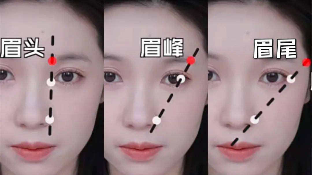 @Winnie|为什么你化了妆还是不好看？