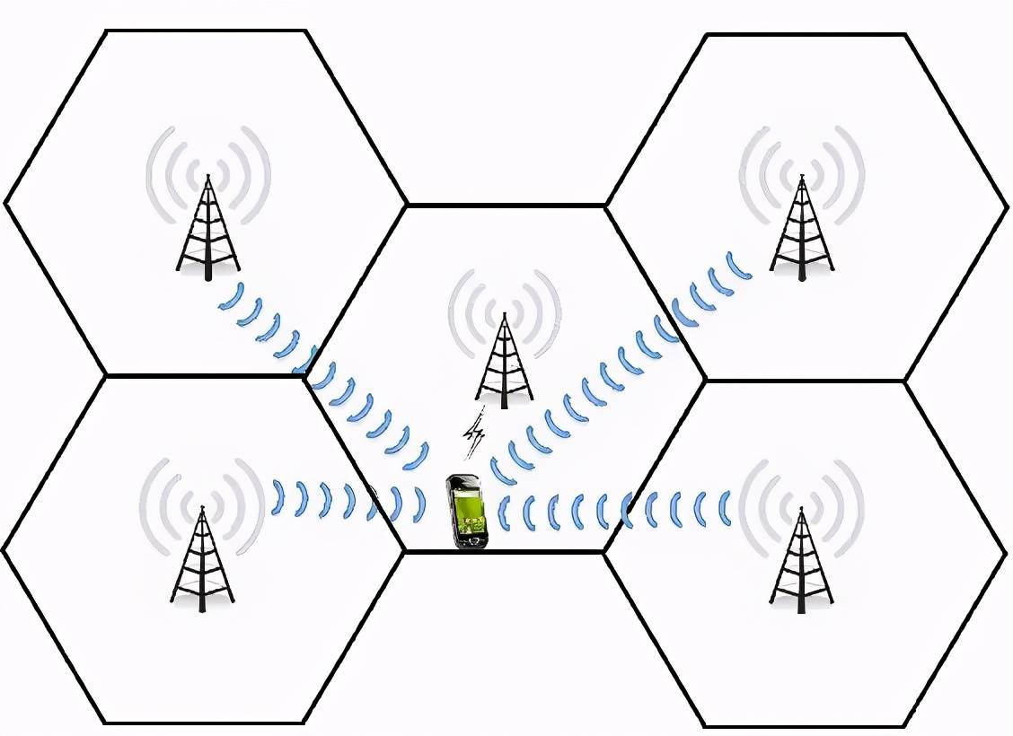 蜂窝网络有没有用 a53453b591ad4341ade30e1674e15dff.jpeg