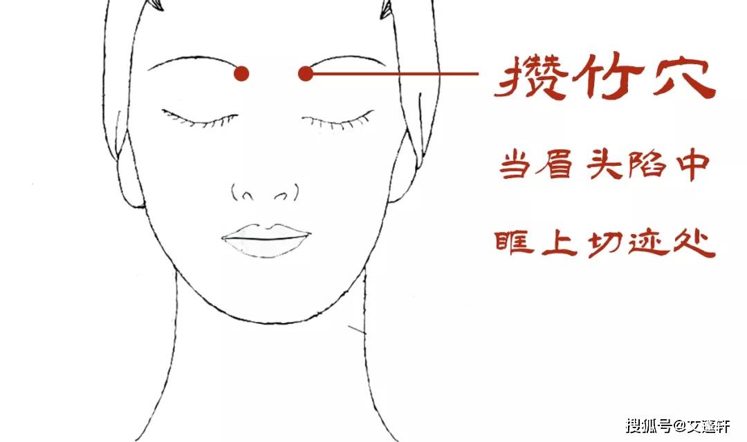 止呃逆打嗝效果是很快的,打嗝时候用双手拇指重力压住攒竹穴,往往会