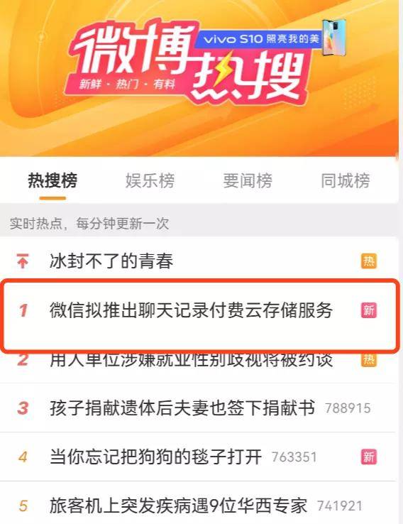 网友|?周末爆料！微信聊天记录备份要收费了？130—180元/年，留言区炸了