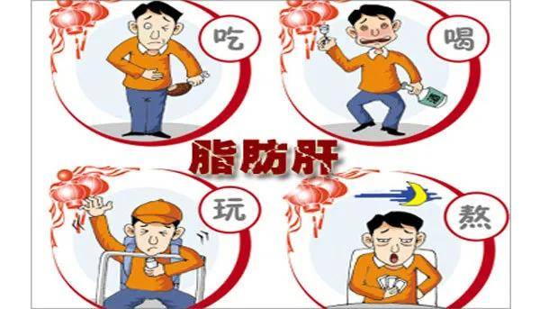 肝脏|乙肝合并脂肪肝恐至肝癌，需高度重视！