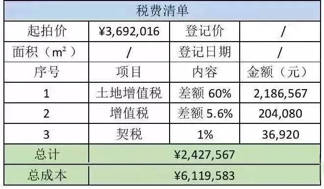 暗网人口拍卖_19岁,她在暗网被30万欧元拍卖 the(2)