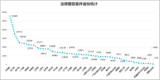 傅姓人口数量_望出清河的古代贵族 清河傅氏(3)