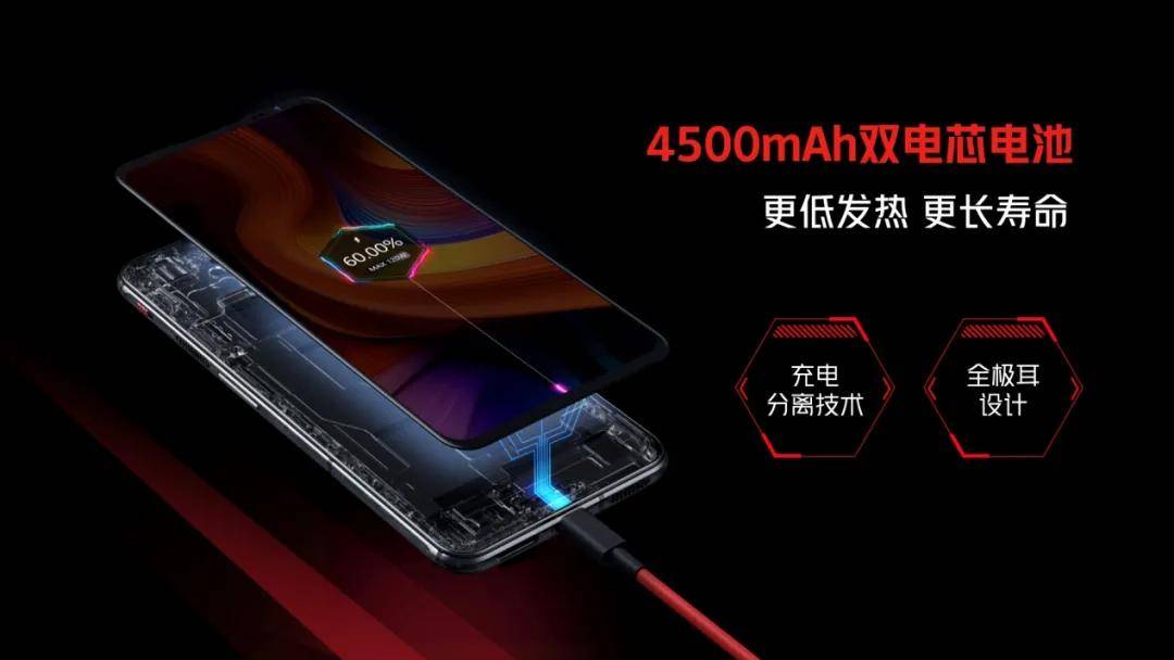 Magic|全能硬核的骁龙888Plus游戏旗舰！红魔6S Pro六大维度全面进化仅3999起