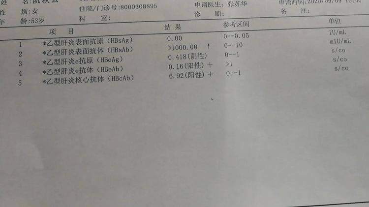9645c4678b4d4c82a00167fd4298684a.jpeg