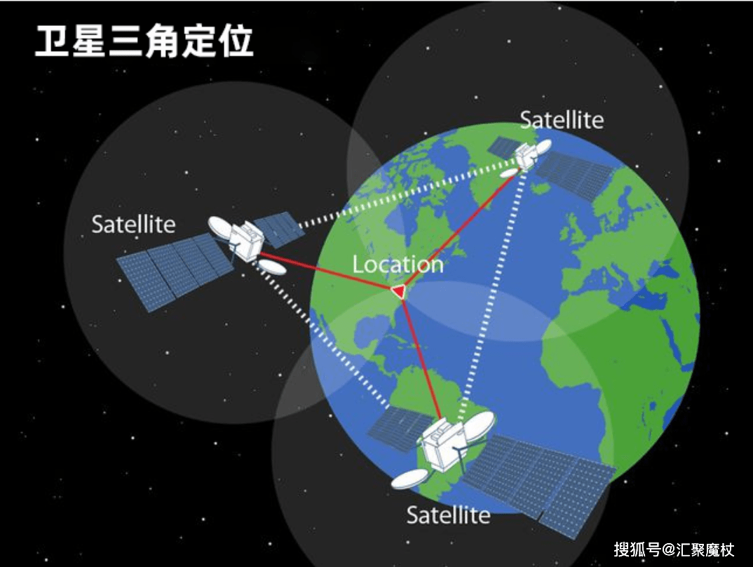 中星 6E 卫星计划于 2023 年发射，用于接替中星 6B_频段_资源_地区
