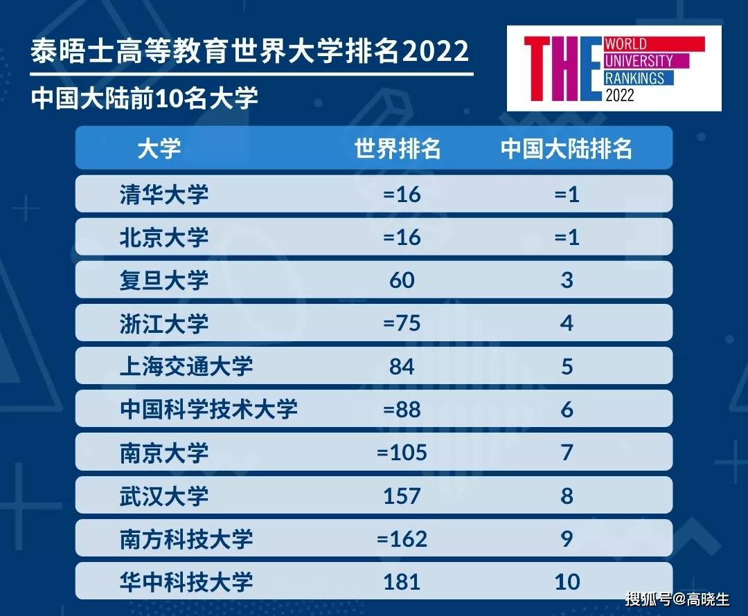 澳门学校排名_澳门庇道学校校服