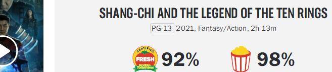 电影|提前场票房火爆，超越了《速激9》，梁朝伟新片夺下北美票房冠军