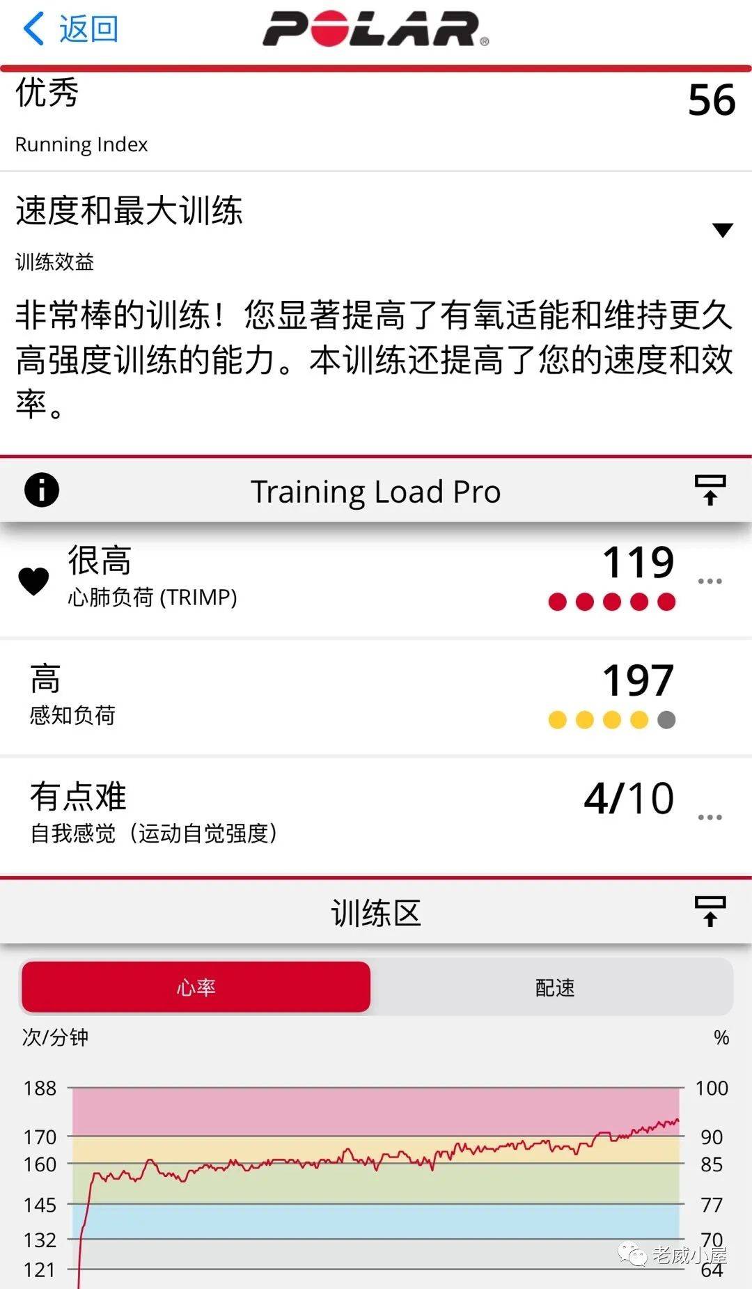 反弹|十个月减重40斤，一年不反弹，我是这样做到的