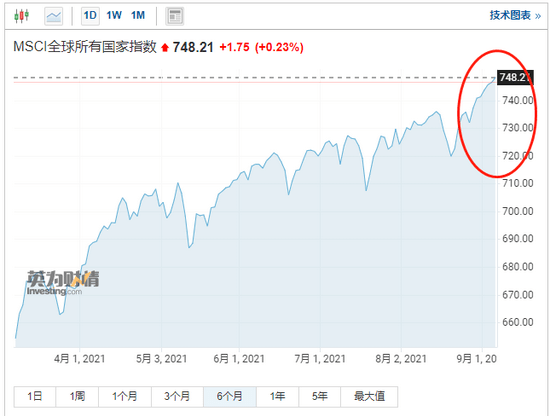 内地怎么看香港股市行情 912c149f3678440080a9c2f2a953a170.png