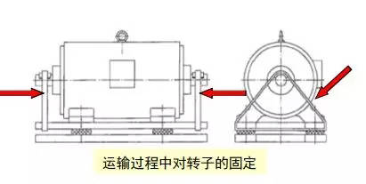 影响|如何辨识轴承是否失效?