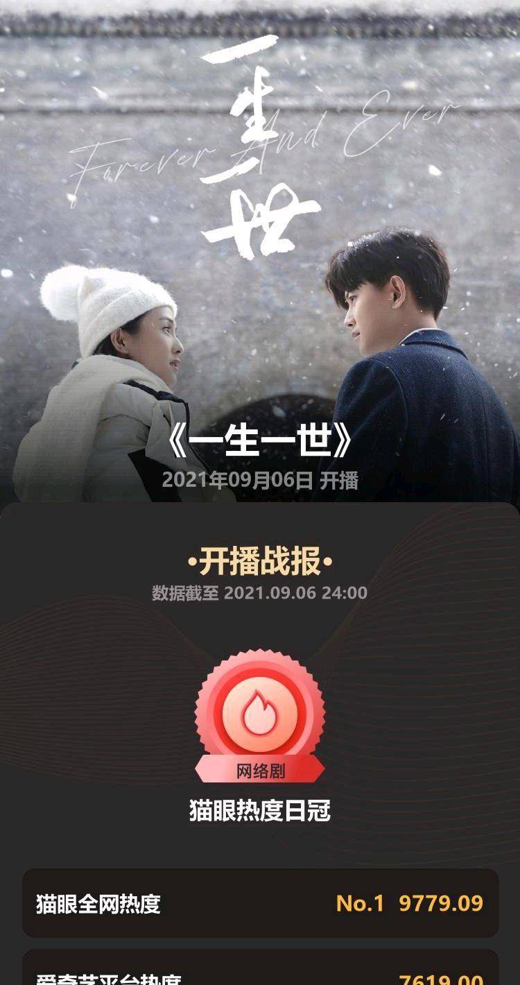 因为|首播好评热度飙升，第三集就求婚，先婚后爱，这部剧不火都难