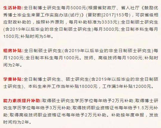 中国去美国叫什么 21太原市人才补贴申报即将开始 毕业生快来领补助 深圳智慧资讯网