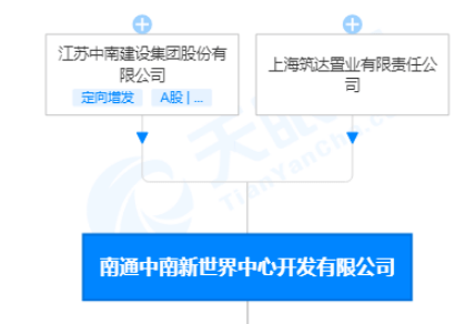 中南建设旗下大楼附近路面塌陷 一年市值蒸发超百亿(图3)