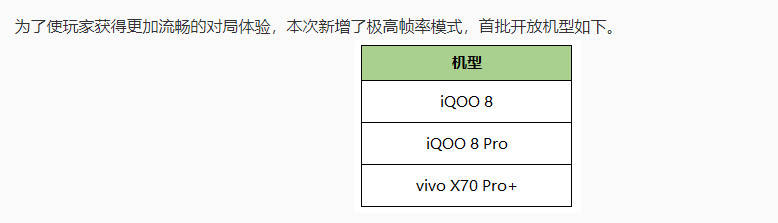 王者|《王者荣耀》将支持120帧模式：vivo三款机型首发