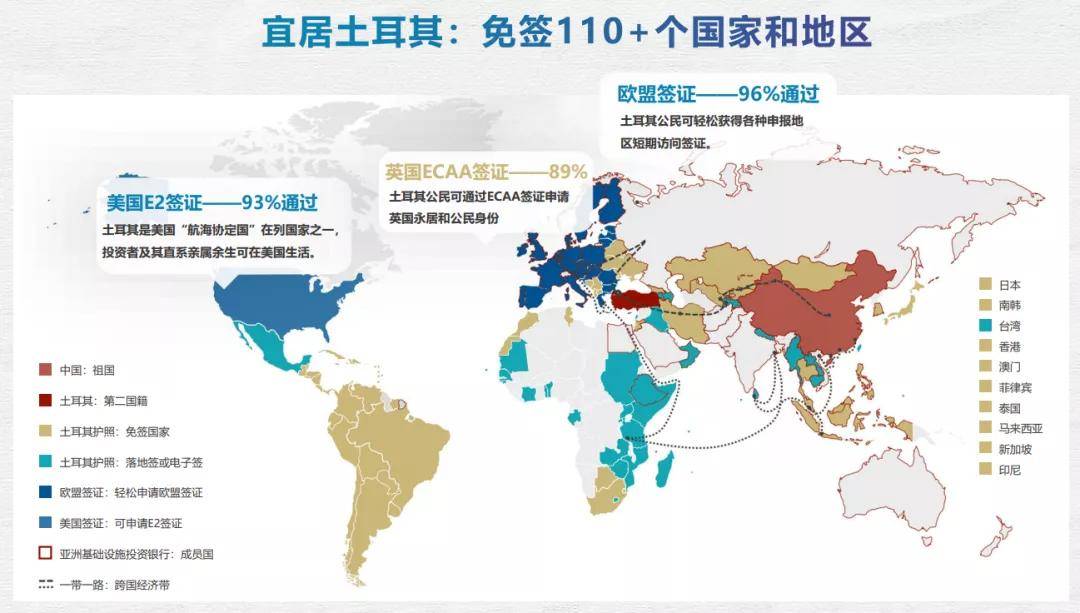 土耳其全年gdp是多少_我用权威数据告诉你,为什么2020年土耳其房产值得投资