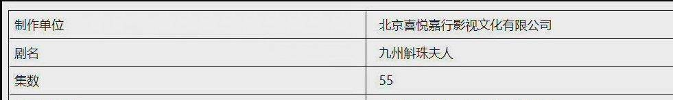 陈伟霆|斛珠夫人迎来新动态，刚刚拿到发行许可，播出在即引人期待