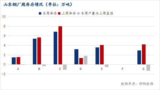 采购建筑材料算不算gdp_想玩转泰国房地产市场 先读懂这10项权威数据