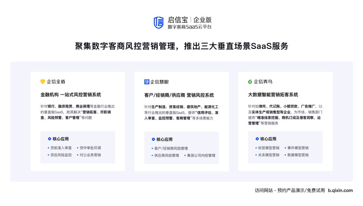 啟信寶數字客商saas雲平臺升級,全方位覆蓋不同行業不同客群