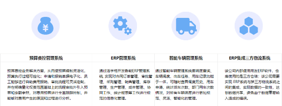 活字|低代码，驭梦科技实现用友T+ERP与第三方软件集成的“秘密武器”