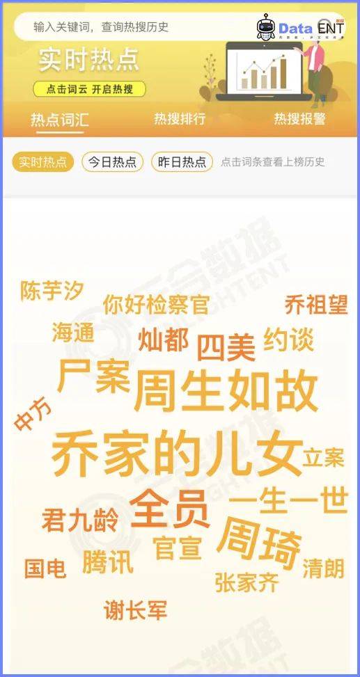 弟妹|高开低走还是低开高走?《乔家的儿女》的创作迷思