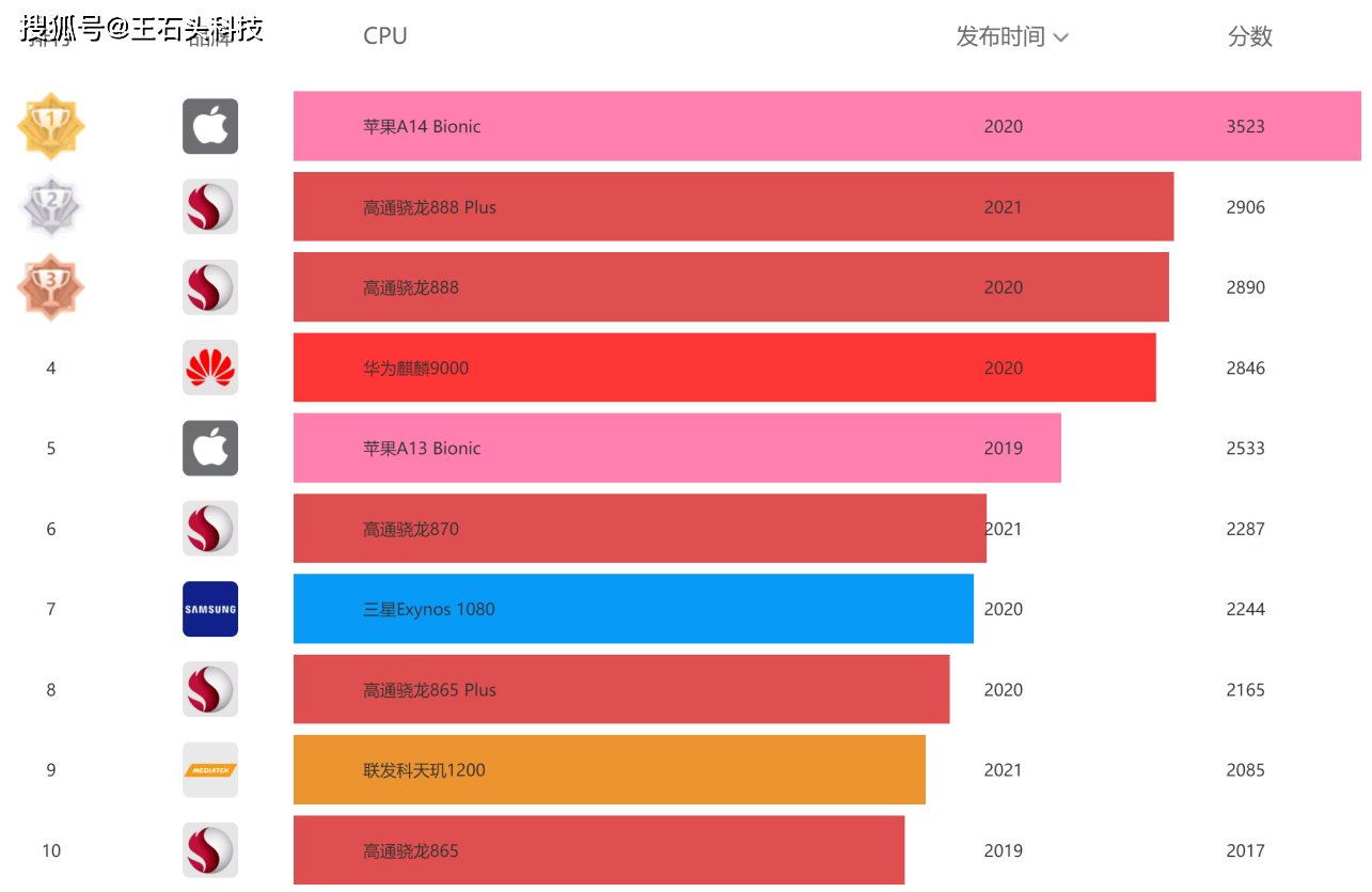 7c399da42b764adf9f4f77f200150729.png