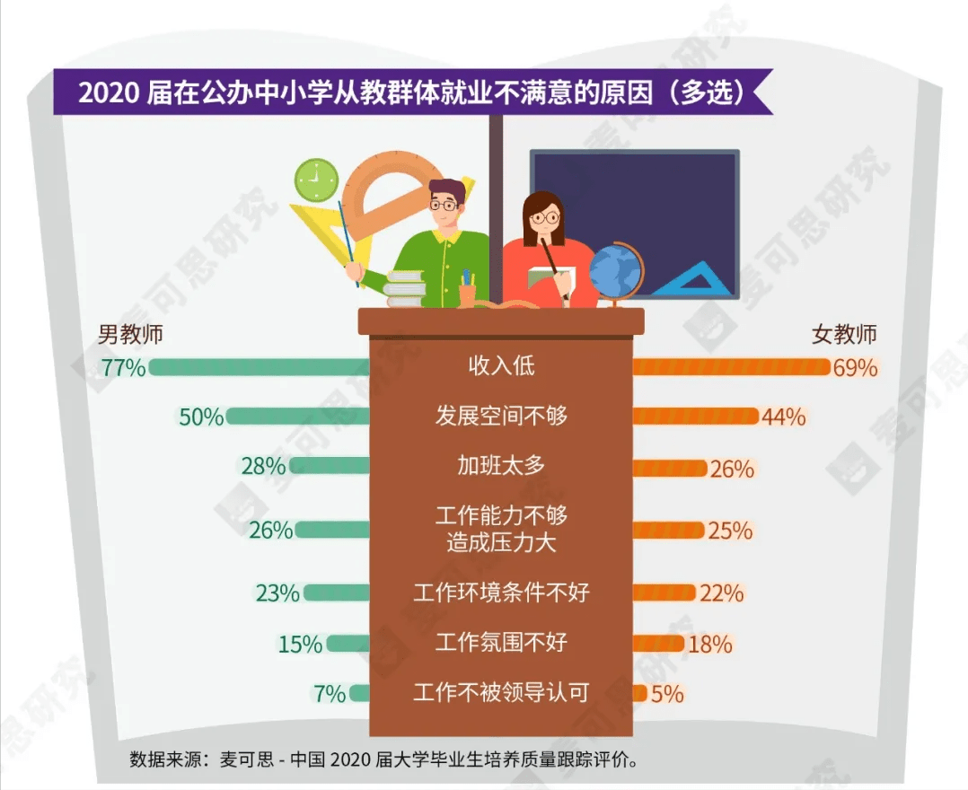 从教|这些老师人数虽少，幸福感可不少