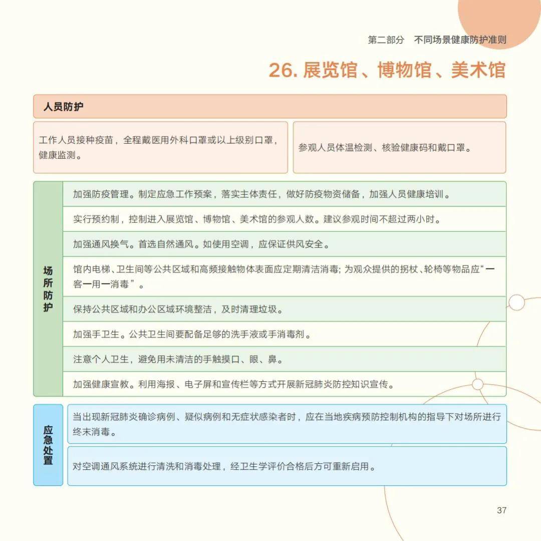 疫情|国家卫健委发布《新冠肺炎疫情防护指导手册》