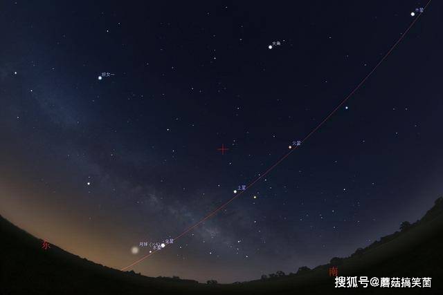 原创罕见的五星连珠来袭水火相融奇观同现是不祥之兆吗