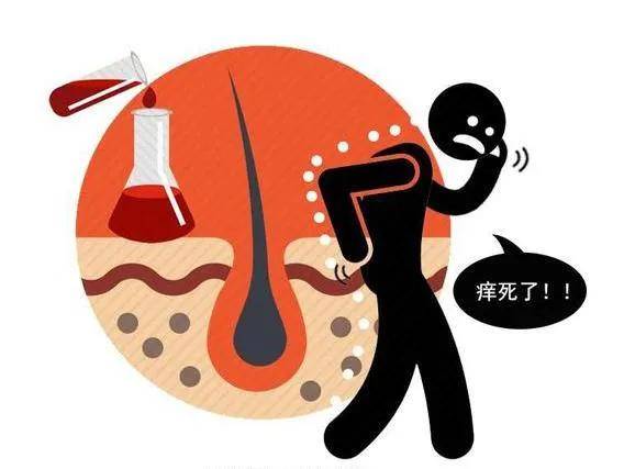 肾脏|可怕的尿毒症,10个蛛丝马迹提前“预警”,早发现或能保住你的肾