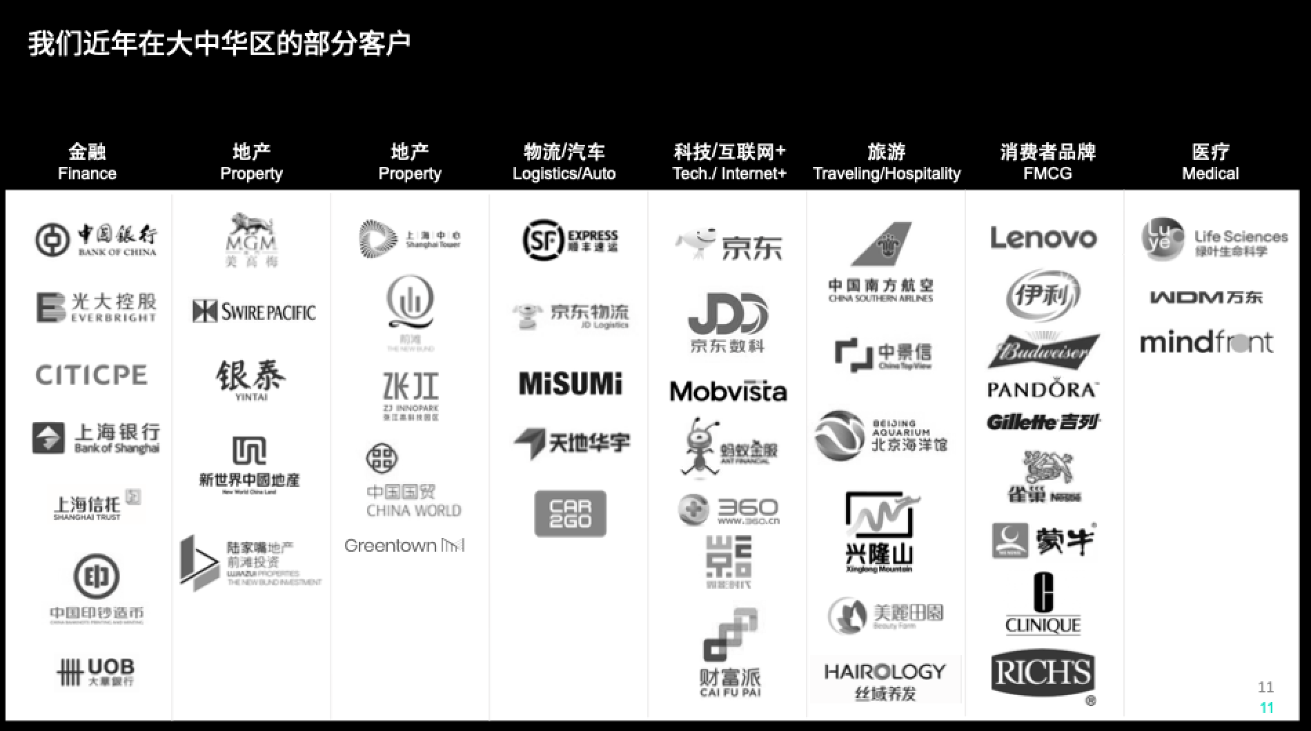 消息资讯|品牌矩阵-Rologo石榴设计节