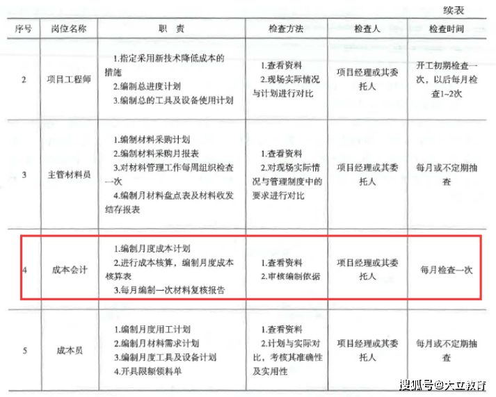 考试|2021年一级建造师《建设工程项目管理》考试真题及答案解析(全)