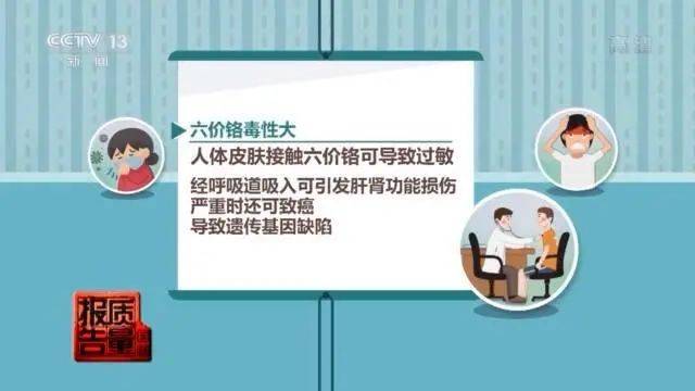 物质|4000多元的大牌样品不合格！还有多个品牌有毒物质超标，别中招