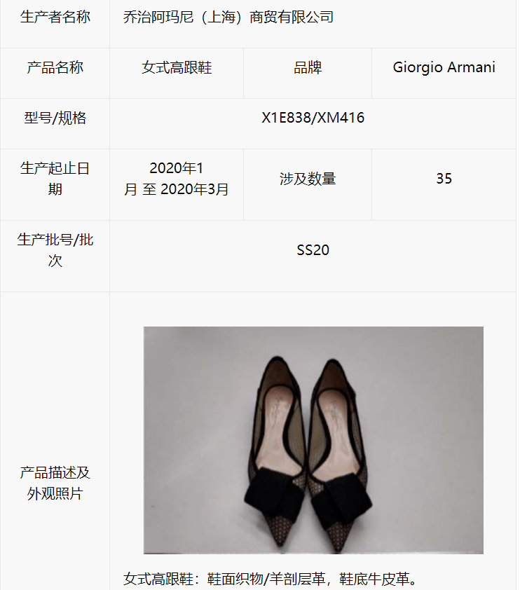 物质|4000多元的大牌样品不合格！还有多个品牌有毒物质超标，别中招